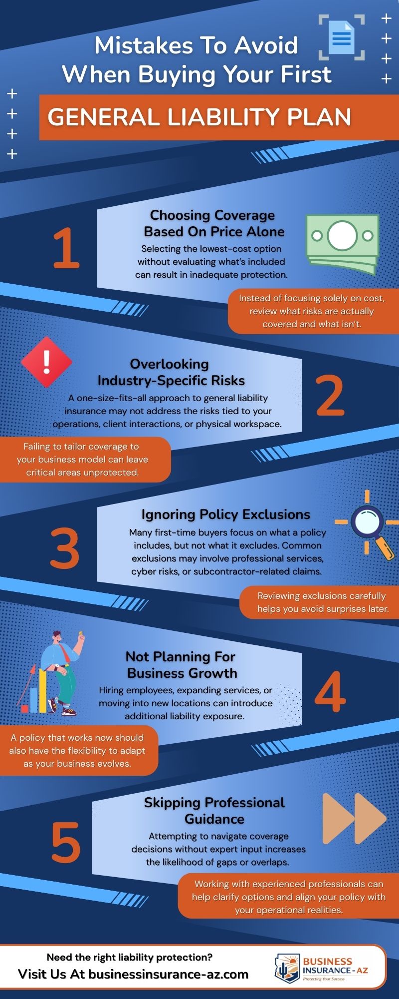 five common mistakes to avoid when buying your first general liability plan (price, industry risks, exclusions, growth, expert help).